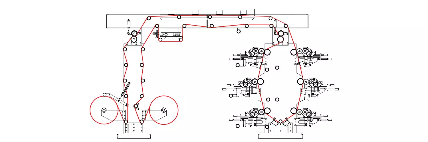 Flexographic Printing Machine